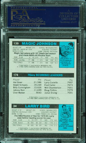 1980-81 Topps Bird, Erving, Johnson Rookie PSA 9