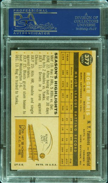 Roger Maris Signed 1960 Topps Card (PSA/DNA)
