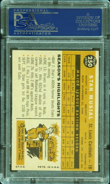 Stan Musial Signed 1960 Topps Card (PSA/DNA)