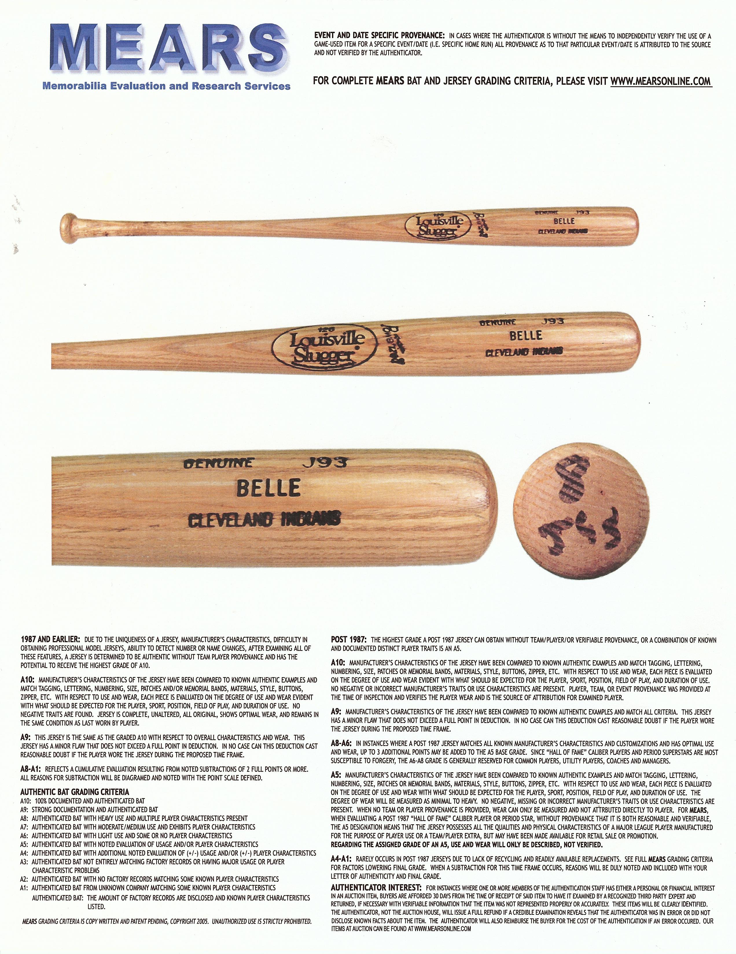 Lot Detail - Albert Belle 1991-96 Game-Used Louisville Slugger Bat