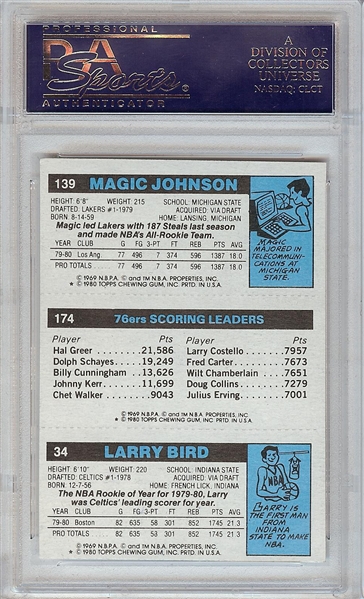 Larry Bird, Julius Erving & Magic Johnson Signed 1980-81 Topps RC (Graded PSA/DNA 10)