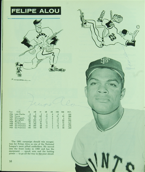 Roberto Clemente Twice-Signed 1961 Giants Program (JSA)