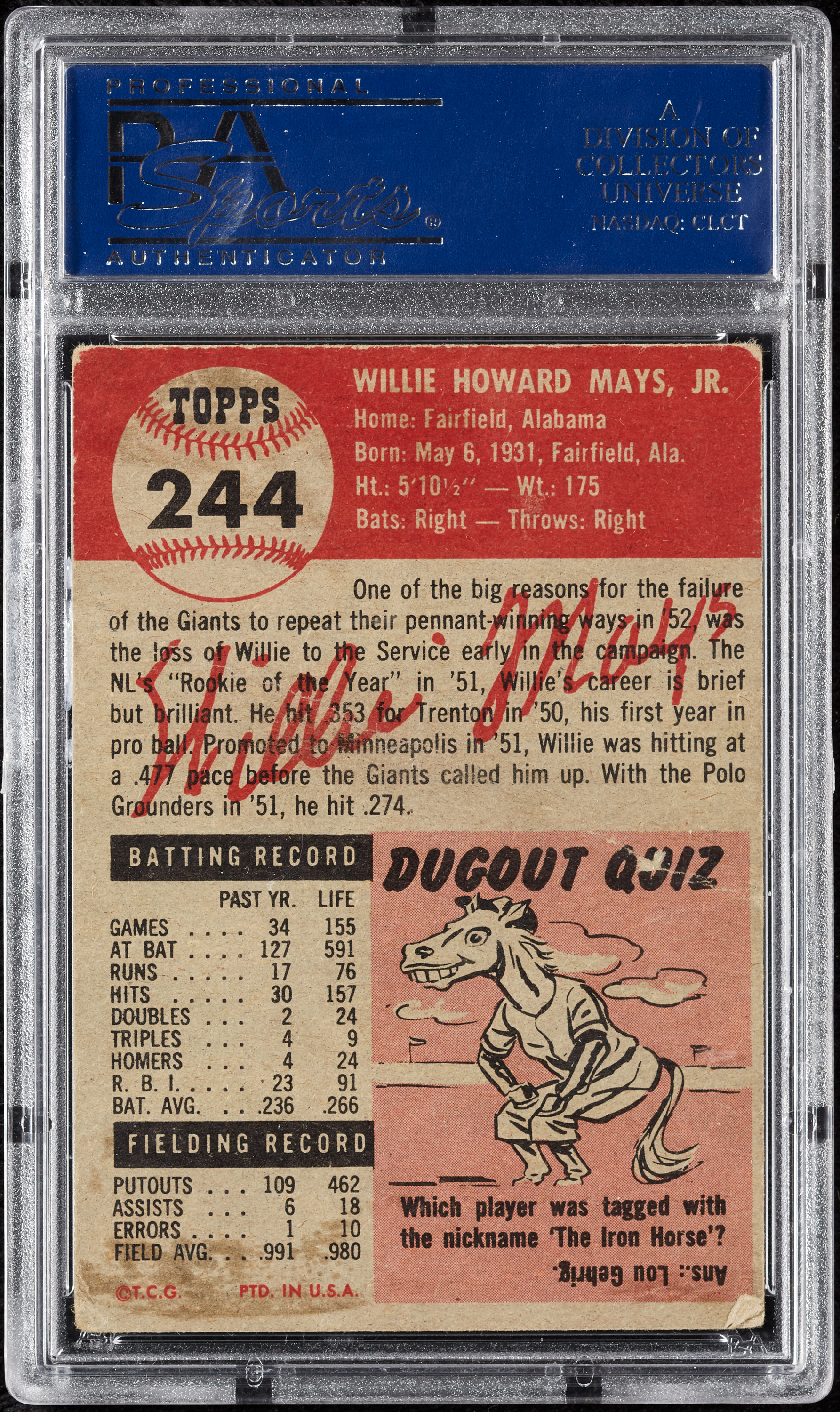 Topps Willie Mays #244 Values - MAVIN