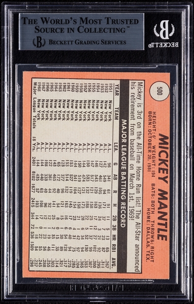Mickey Mantle Signed 1969 Topps No. 500 (BAS)