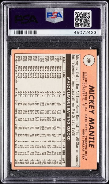 1969 Topps Mickey Mantle Last Name in Yellow No. 500 PSA 4