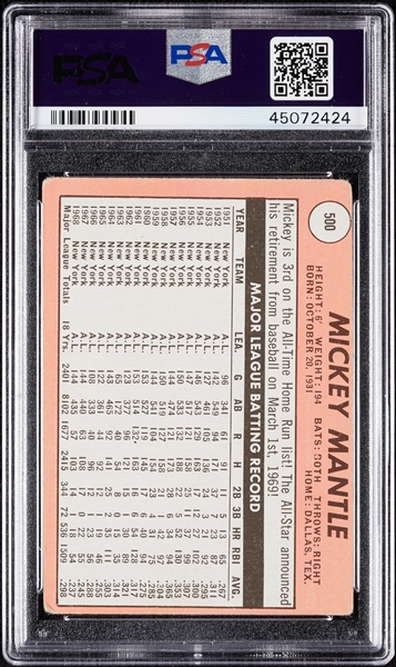 1969 Topps Mickey Mantle Last Name in White No. 500 PSA 2