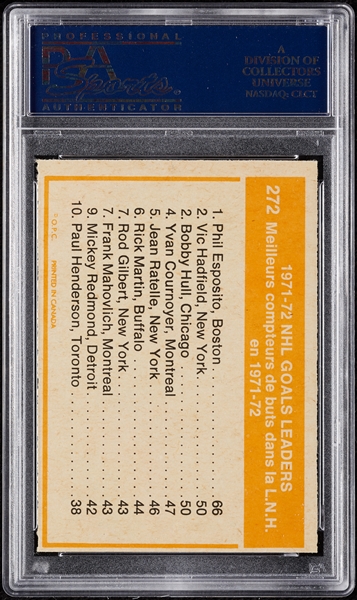 1972 O-Pee-Chee NHL Goals Leaders (Esposito/Hadfield/Hull) No. 272 PSA 9 (OC)