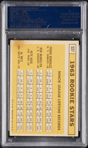 1963 Topps Pete Rose RC No. 537 PSA 3