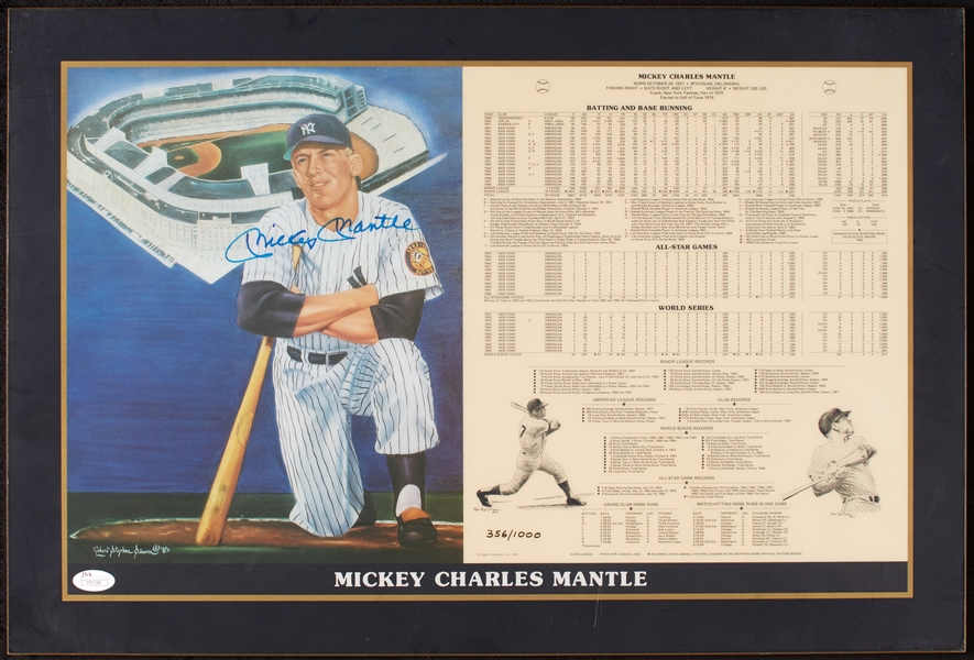 Mickey Mantle Signed Cope Collection Career Record Plaque (356/1000) (JSA)