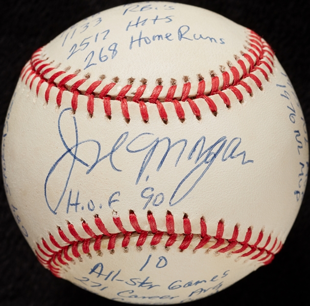 Joe Morgan Single-Signed STAT ONL Baseball (BAS)