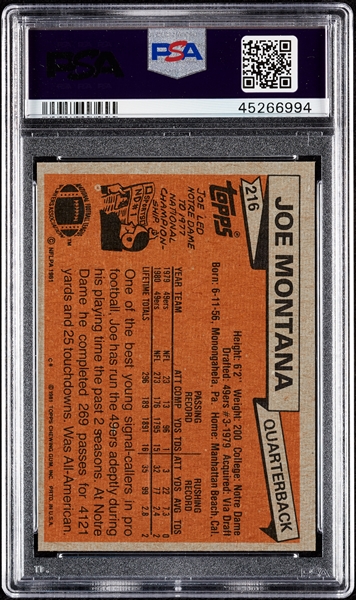 1981 Topps Joe Montana RC No. 216 PSA 8