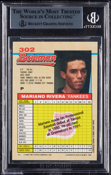 Mariano Rivera Signed 1992 Bowman RC No. 302 (BAS)
