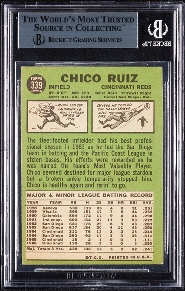 Chico Ruiz Signed 1967 Topps No. 339 (BAS)