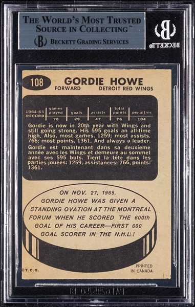 Gordie Howe Signed 1965 Topps No. 108 (BAS)