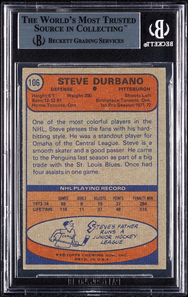 Steve Durbano Signed 1974 Topps No. 106 (BAS)