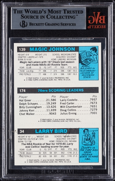 1980 Topps Larry Bird/Erving/Magic Johnson BVG 8.5