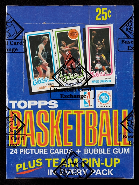 1980-81 Topps Basketball Wax Box (36) (Fritsch/BBCE)
