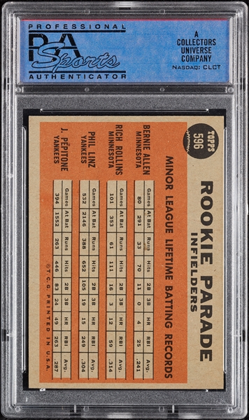 1962 Topps Joe Pepitone Rookie Infielders RC No. 596 PSA 8
