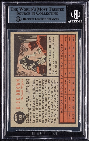 Dick Brown Signed 1962 Topps No. 438 (BAS)
