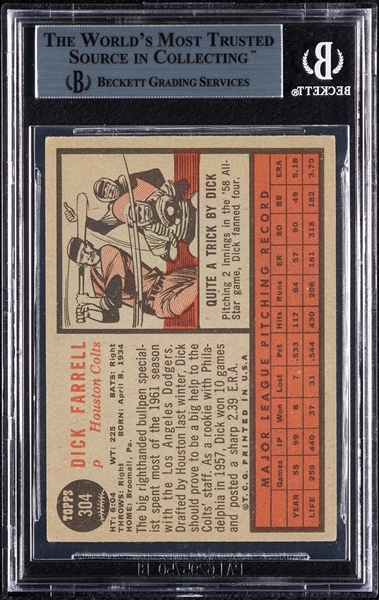 Dick Farrell Signed 1962 Topps No. 304 (BAS)