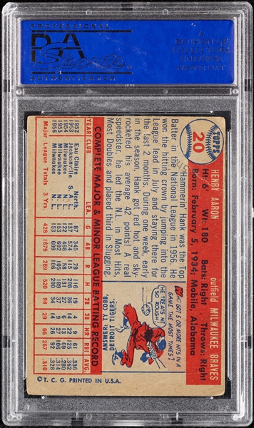 Hank Aaron Signed 1957 Topps No. 20 (PSA/DNA)