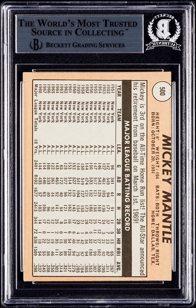Mickey Mantle Signed 1969 Topps No. 500 (BAS)