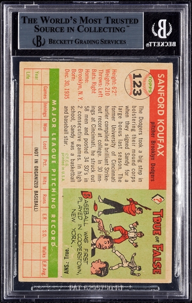 Sandy Koufax Signed 1955 Topps RC No. 123 (BAS)