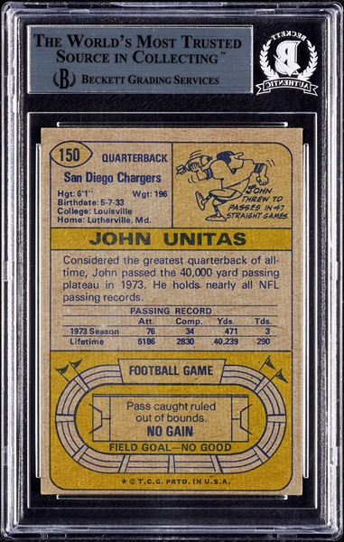 Johnny Unitas Signed 1974 Topps No. 150 (BAS)