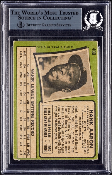 Hank Aaron Signed 1971 Topps No. 400 (BAS)