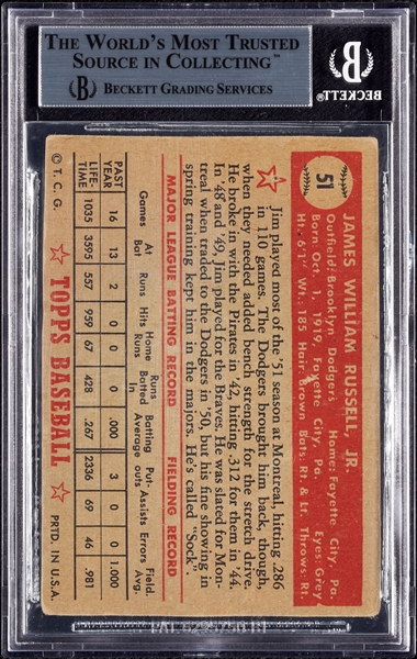 Jim Russell Signed 1952 Topps No. 51 (BAS)