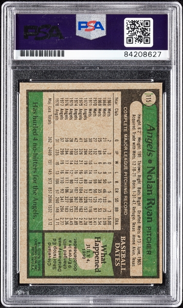 Nolan Ryan Signed 1979 Topps No. 115 with Inscriptions (Graded PSA/DNA 8)