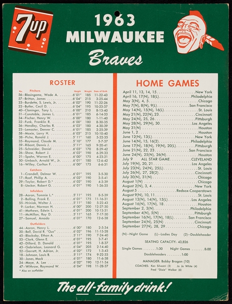 1963 Milwaukee Braves 7Up Schedule Poster