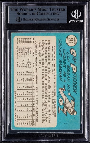 Cap Peterson Signed 1965 Topps No. 512 (BAS)