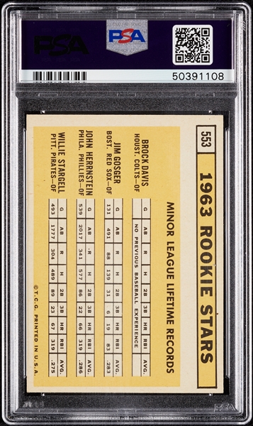 1963 Topps Willie Stargell RC No. 553 PSA 5