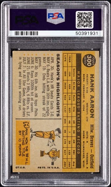 1960 Topps Hank Aaron No. 300 PSA 4.5