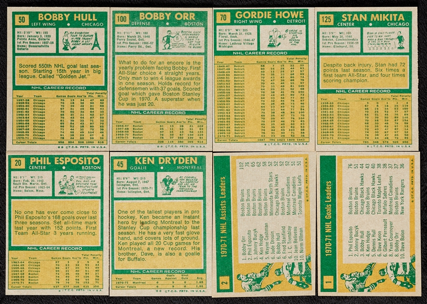 1971 Topps Hockey High-Grade Complete Set With Extras (140)