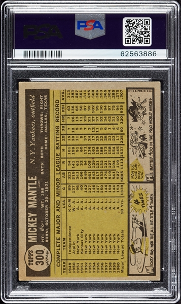 1961 Topps Mickey Mantle No. 300 PSA 4