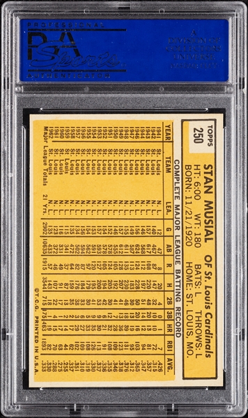 1963 Topps Stan Musial No. 250 PSA 7