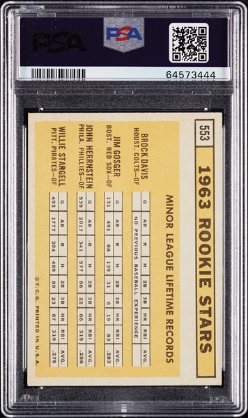 1963 Topps Willie Stargell RC No. 553 PSA 6