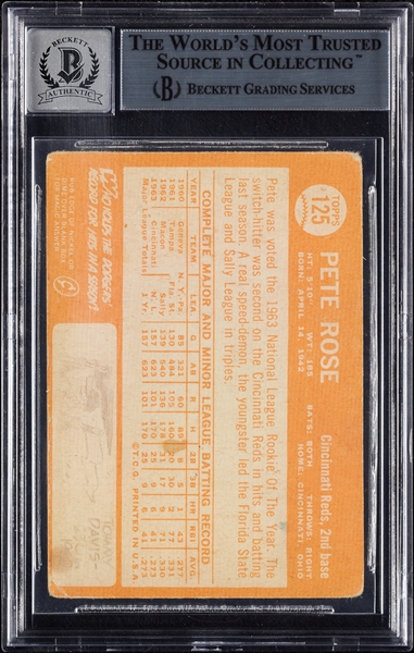 Pete Rose Signed 1964 Topps No. 125 (Graded BAS 10)