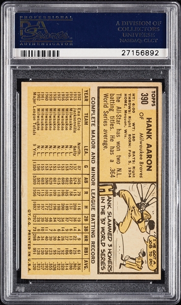 Hank Aaron Signed 1963 Topps No. 390 (Graded PSA/DNA 10)