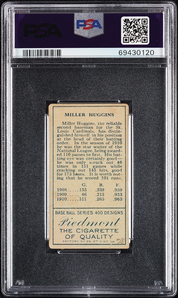 1911 T205 Gold Border Miller J. Huggins PSA 2