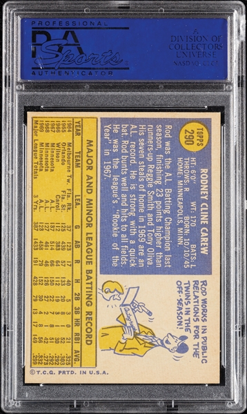 1970 Topps Rod Carew No. 290 PSA 8