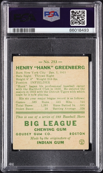 1938 Goudey Hank Greenberg No. 253 PSA 2