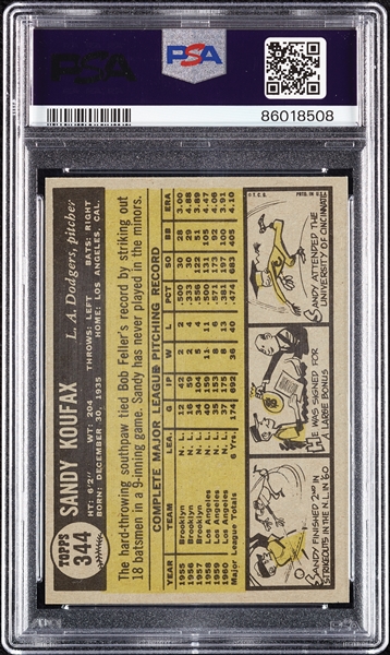 1961 Topps Sandy Koufax No. 344 PSA 7