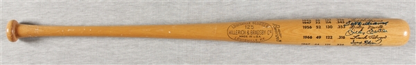 Triple Crown Winners Signed H&B Bat with Mickey Mantle, Ted Williams, Frank Robinson & Yastrzemski (JSA)