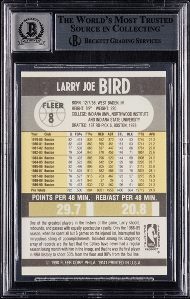 Larry Bird Signed 1990 Fleer No. 8 (Graded BAS 10)