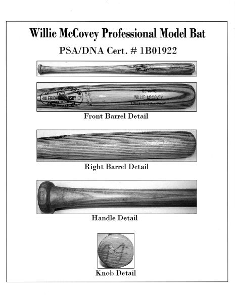 Willie McCovey Game-Used Bat Attributed to His 500th Home Run (PSA/DNA)