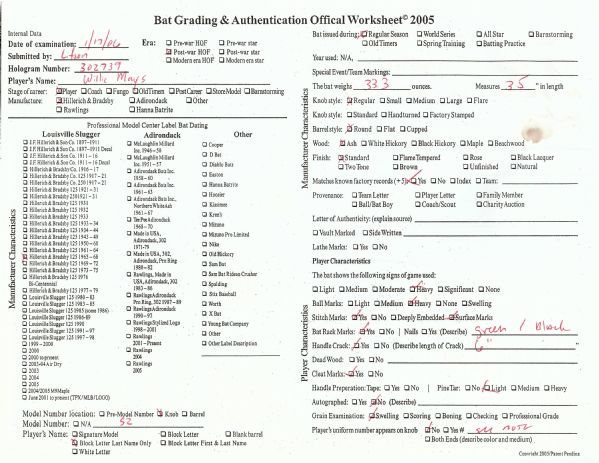 Willie Mays 1965-68 Game-Used Louisville Slugger Bat (MEARS A8, PSA/DNA Taube LOA)