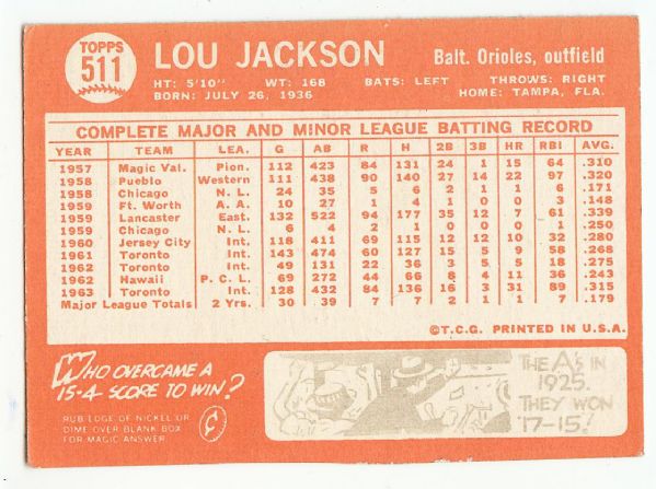 Lou Jackson Signed 1964 Topps Baseball Card